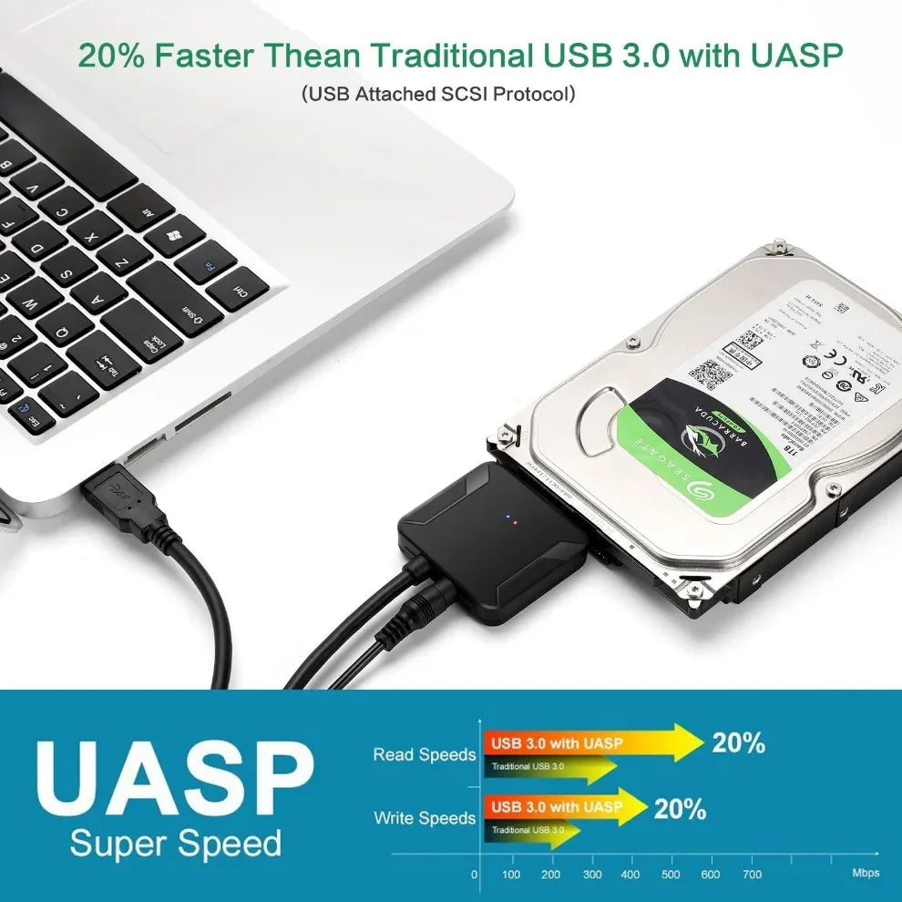 Grwibeou SATA To USB 3.0 Adapter External Hard Drive Converter Cable Support 2.5/3.5 Inch External SSD HDD Hard Drive Disk
