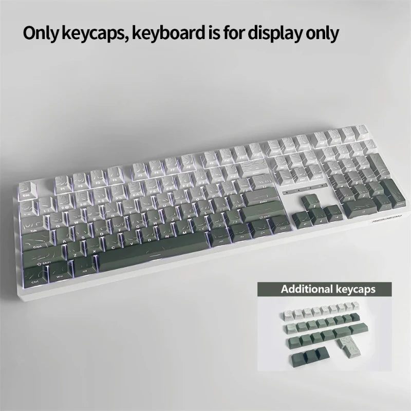 Set de Touches PBT "Neon Glow" - Gravure Latérale