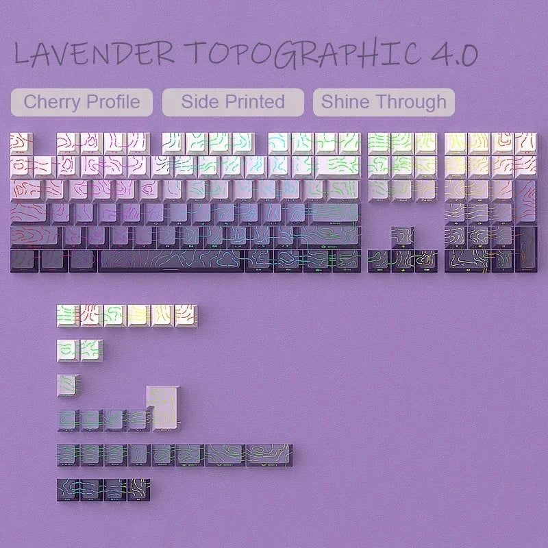 Set de Touches PBT "Neon Glow" - Gravure Latérale
