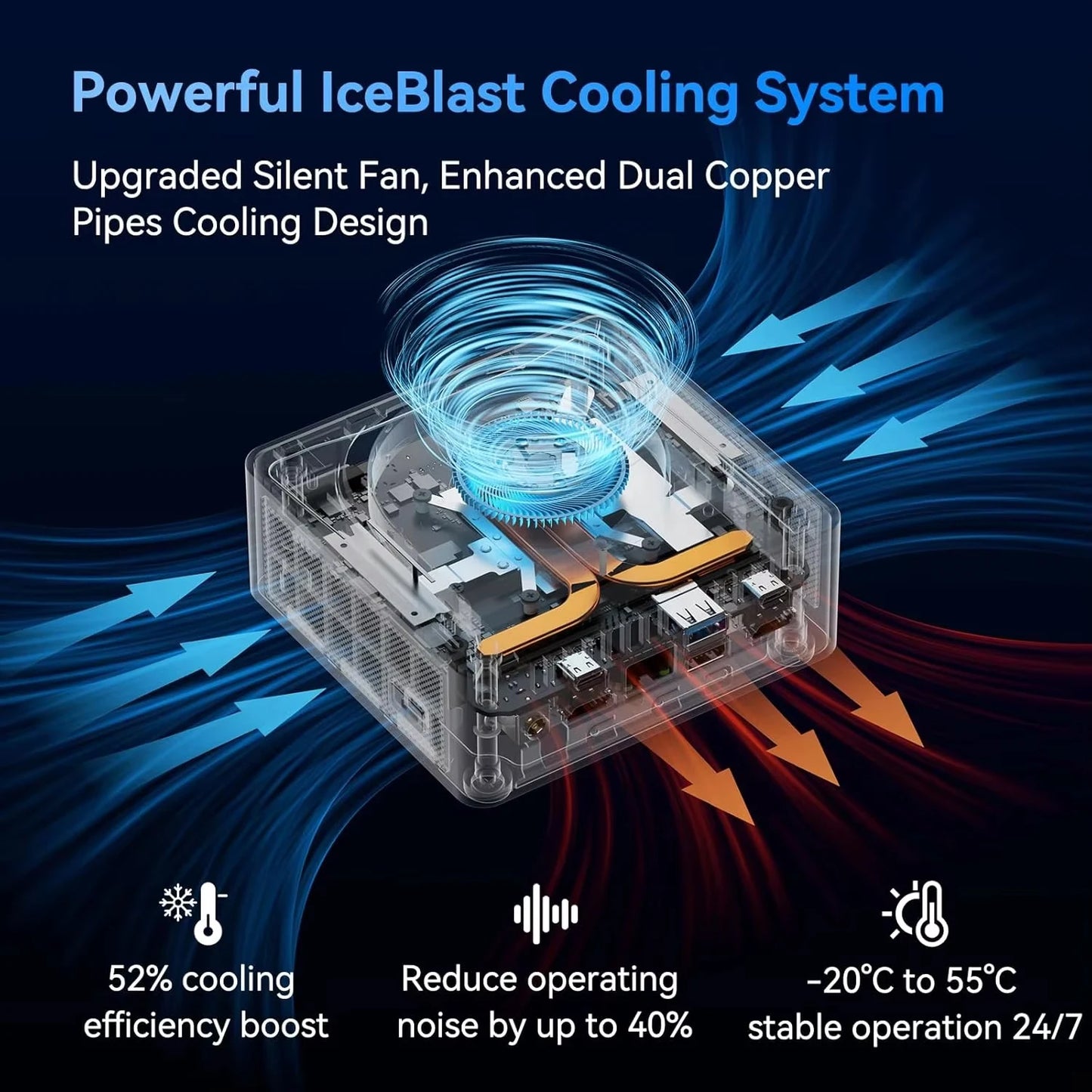 Portable Mini PC  Core i9-10980HK Gaming Mini PC Windows 11 Pro 16GB/32GB DDR4 1TB 2TB M.2 SSD WiFi 6 BT5.2 Desktop Computer