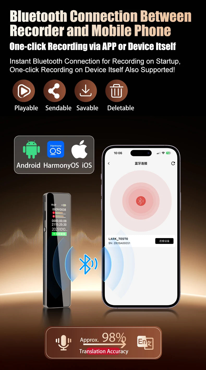 AI Digital Audio Recorder AI Voice to Text/Translation 98% Accuracy ChatGPT 72 Languages HD Noise Reduction Classroom Recording