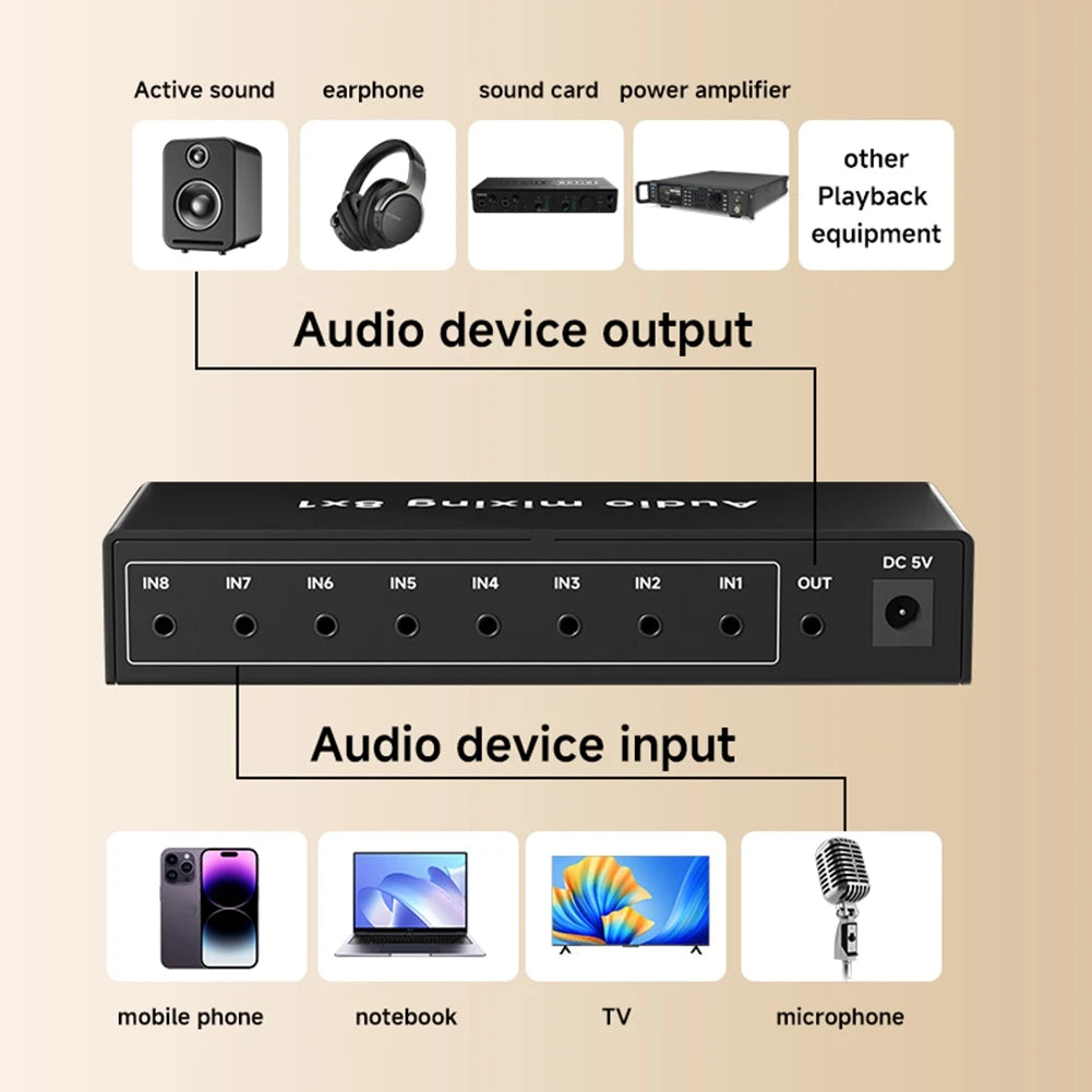 ABUO-Selector AUX Input With Volume Control 8 In 1 Out Audio Mixer, 8 Ports 3.5Mm For Live Streaming For Recording