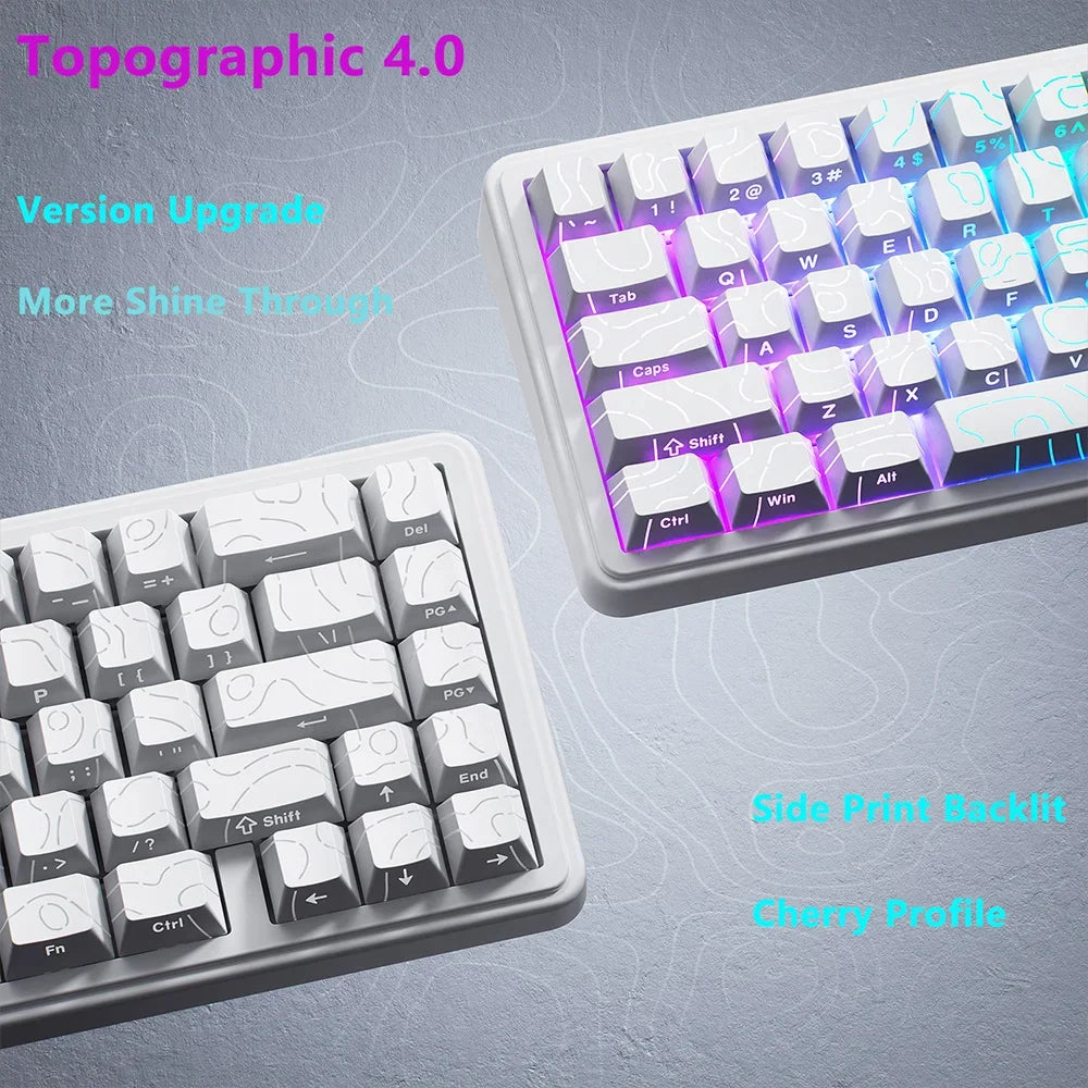 Set de Touches PBT "Neon Glow" - Gravure Latérale