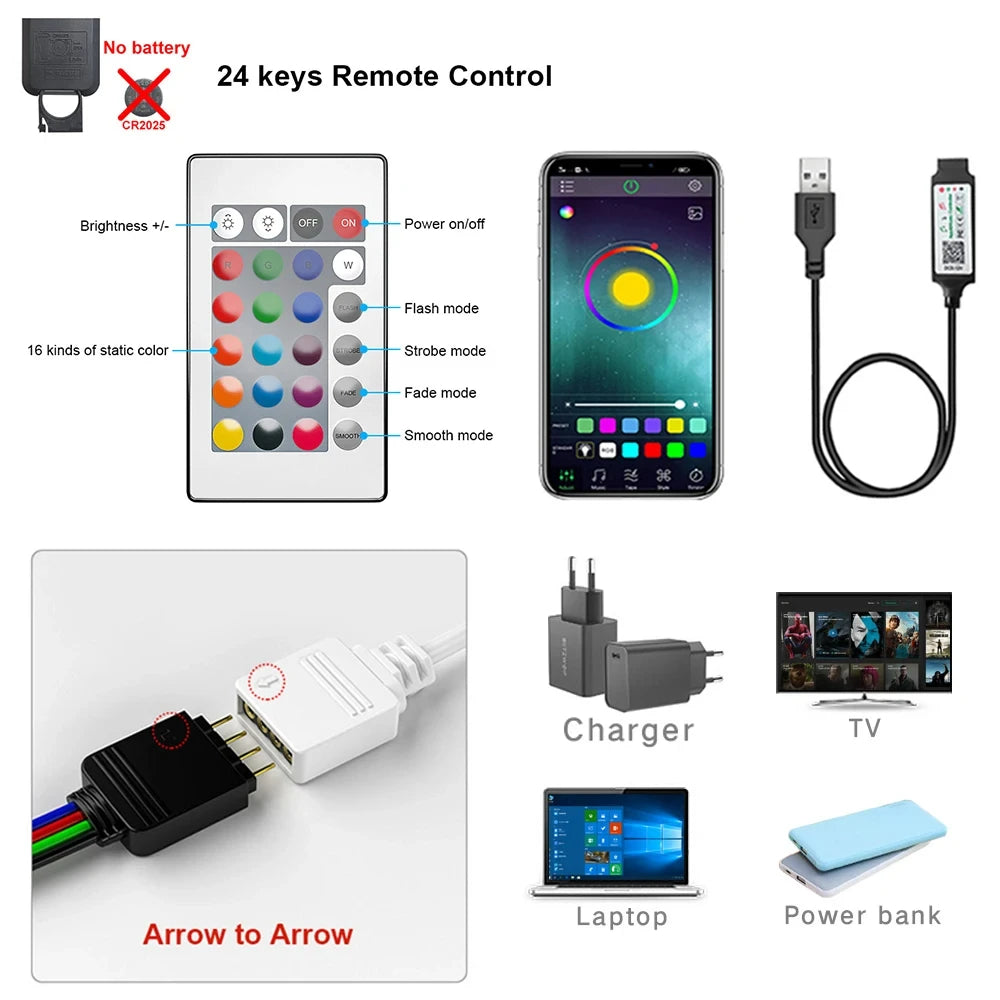 Ruban LED Connecté (5m) - Contrôle par App & Ambiance Gaming