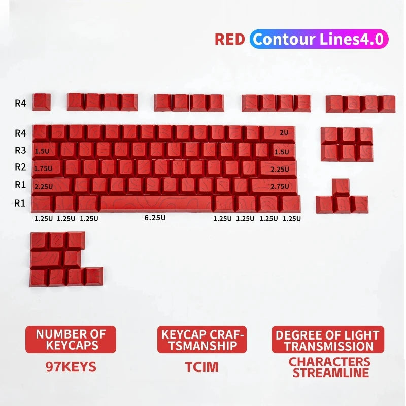 Set de Touches PBT "Neon Glow" - Gravure Latérale