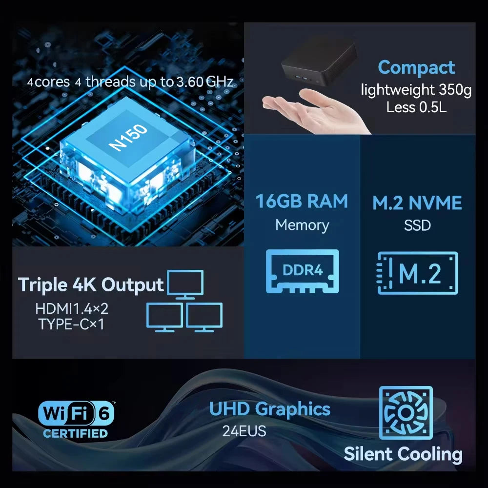 Portable Mini PC Windows 11 Intel N150 Desktop Computer 16GB 32GB RAM 1TB 2TB SSD WIFI6 BT5.2 Ultra Small Pocket PC gamer office