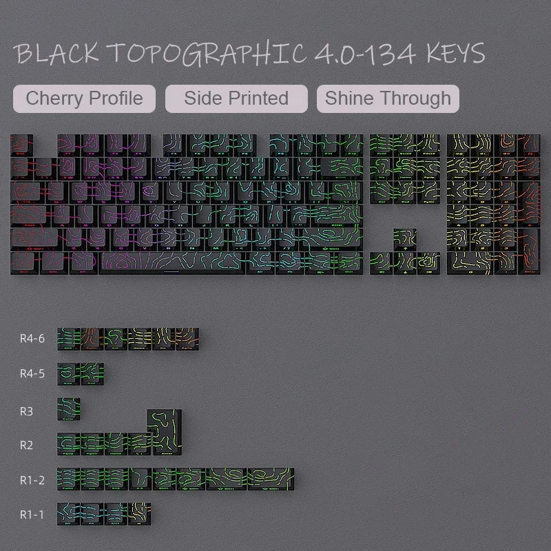 Red Contour Side Printed Shine Through Keycaps Cherry Profile Double Shot PBT Keycap for Gateron MX Switches Mechanical Keyboard