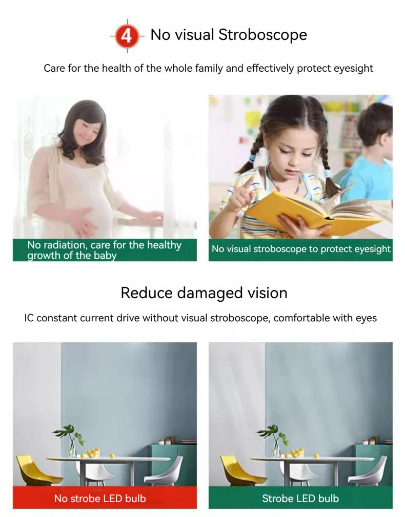 7W 9W 12W 15W LED Emergency Light Bulb Rechargeable Energy Saving Lamp for Home Power Outage Backup Portable Handheld Light