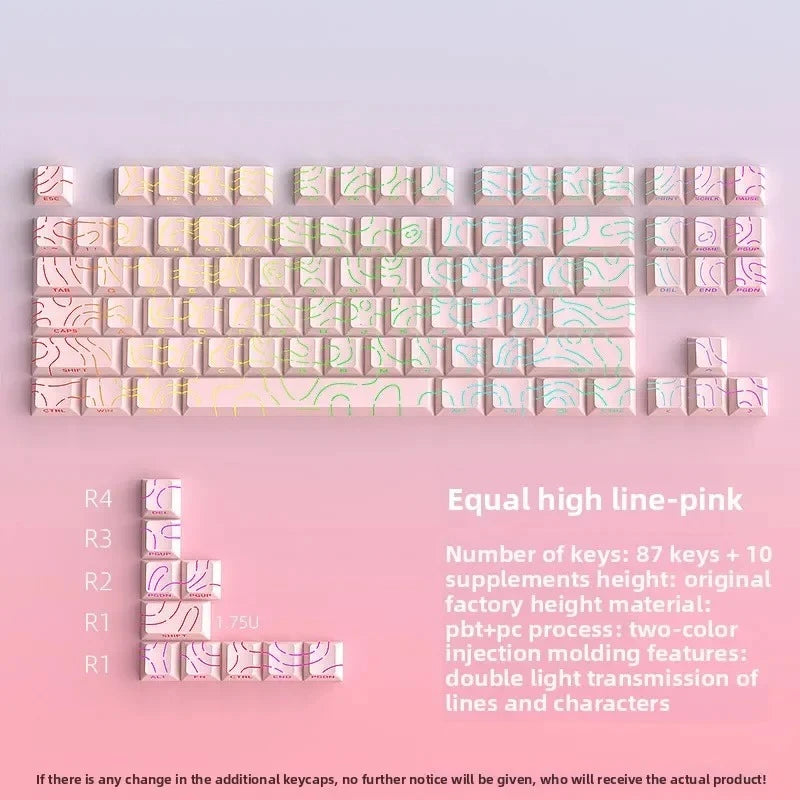 Set de Touches PBT "Neon Glow" - Gravure Latérale